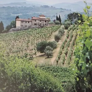 Casa di campagna Complesso Colonico Pogginano, Pelago