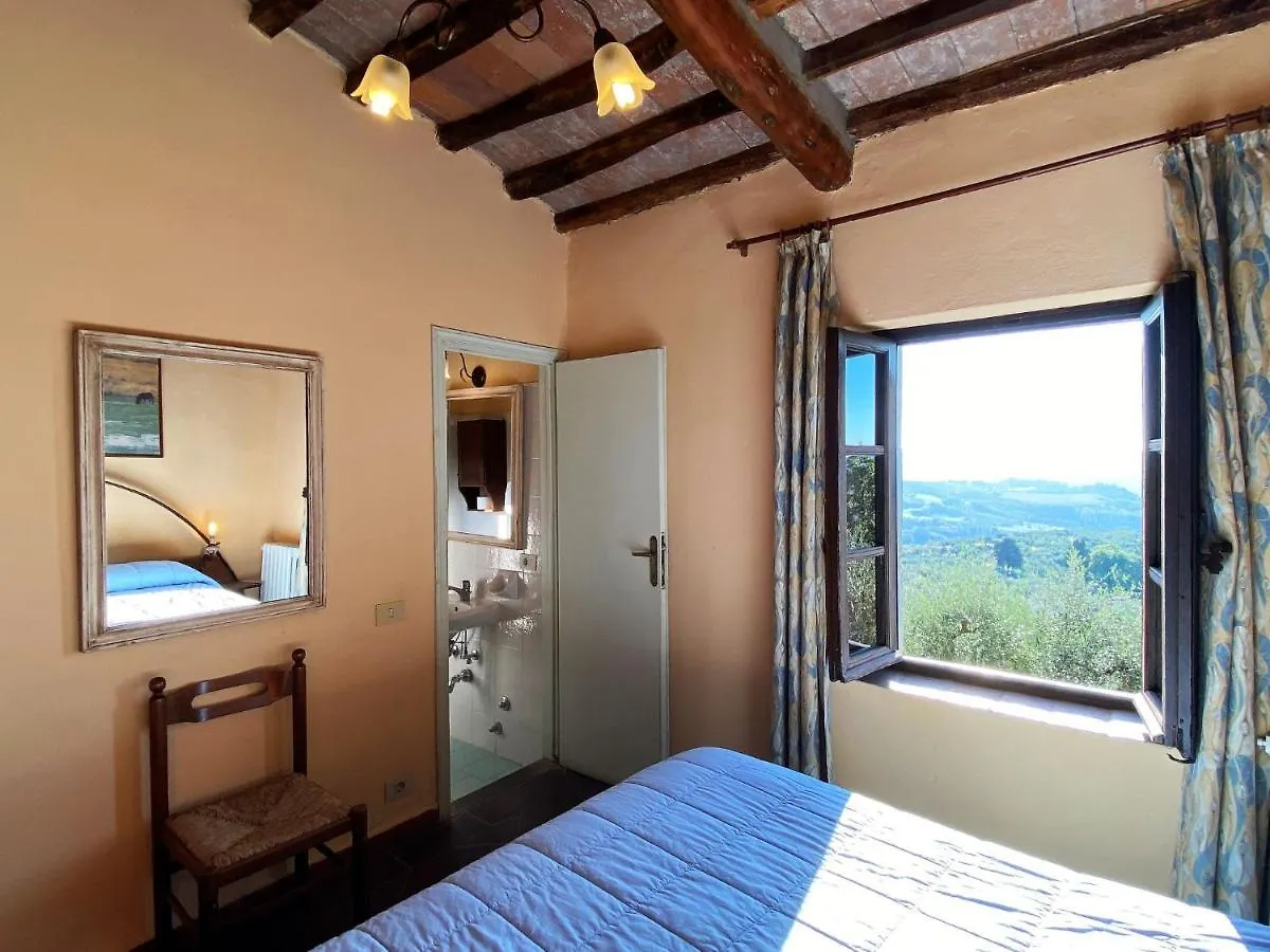 Apartment Villa Grassina-1 By Interhome Pelago