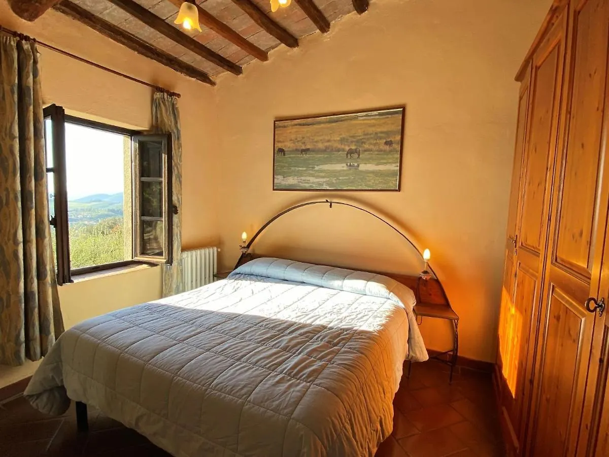 Apartment Villa Grassina-1 By Interhome Pelago Italy