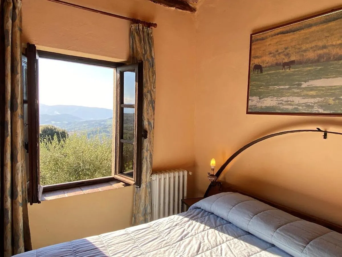 Apartment Villa Grassina-1 By Interhome Pelago 0*,